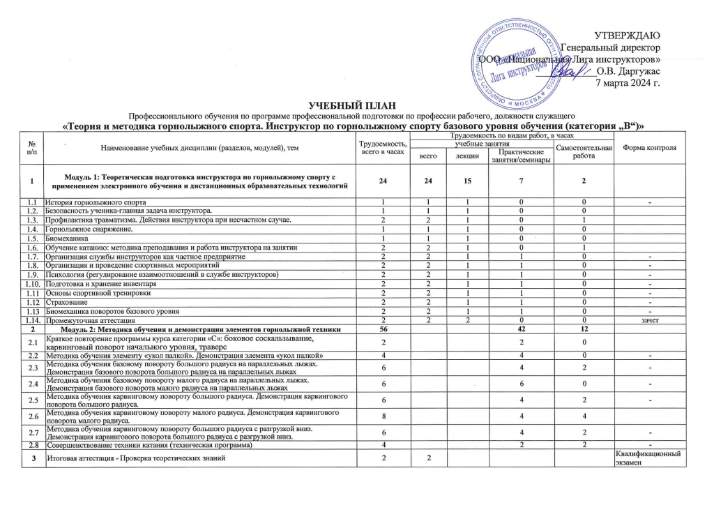 УП_ГЛ_В_ПО_1.png УП_ГЛ_В_ПО_1.png