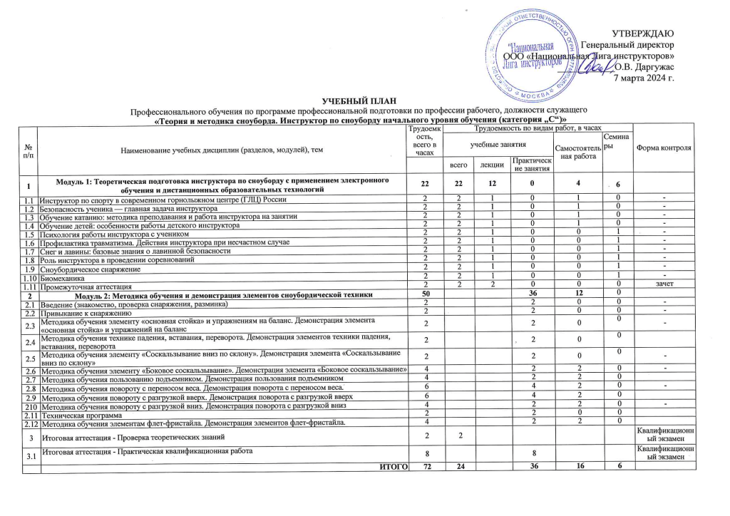 УП_СБ_С_ПО_для-сайта.png УП_СБ_С_ПО_для-сайта.png