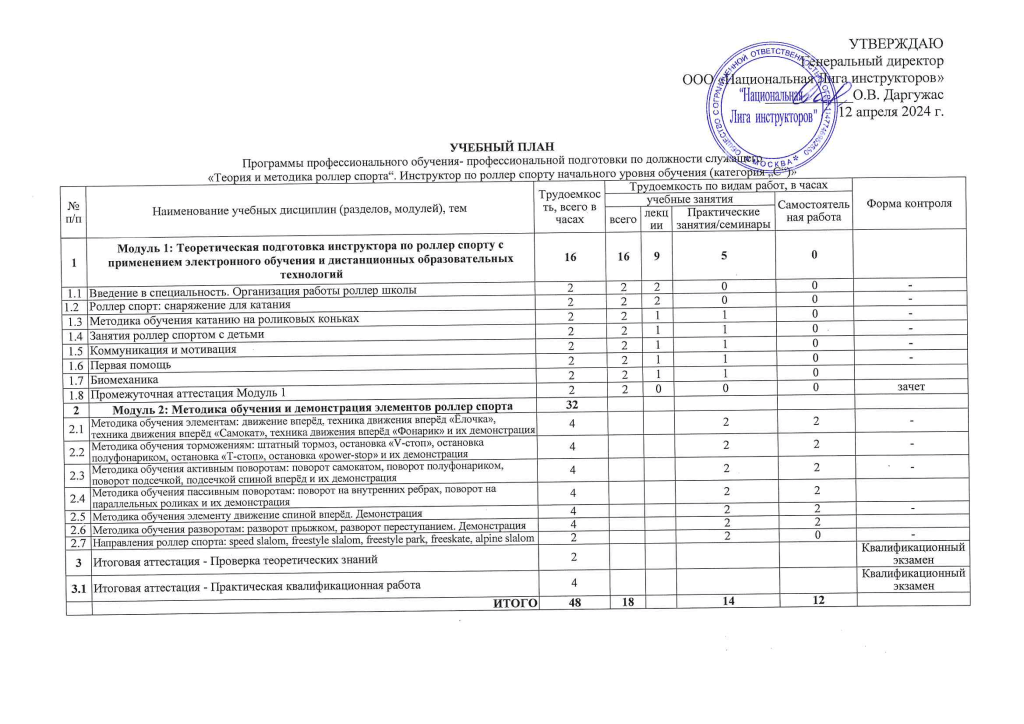Учебный план РС_20241.png Учебный план РС_20241.png